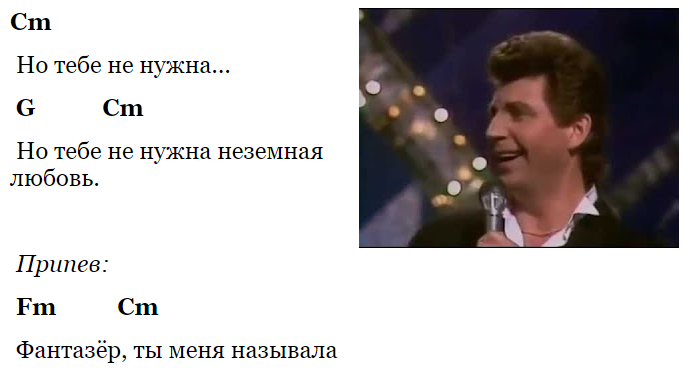 Песня фантазер ты меня называла. Ярослав Евдокимов Фантазер Ноты.