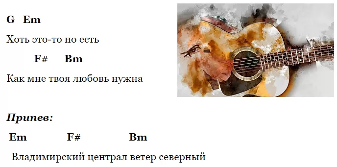 Sygrat na gitare vladimirskij central