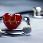 Аневризма сердца хроническая